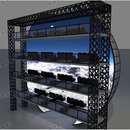 Panoramic Dome Theater