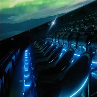 หน้าจอโรงภาพยนตร์แบบโดมเอียง